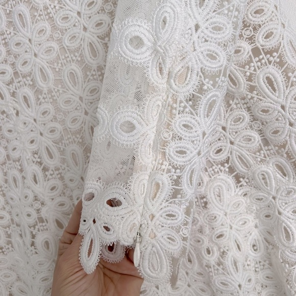 SIMKHAI Signature Joy Guipure Lace Mini Dress ASO Taylor Swift - Picture 5 of 15